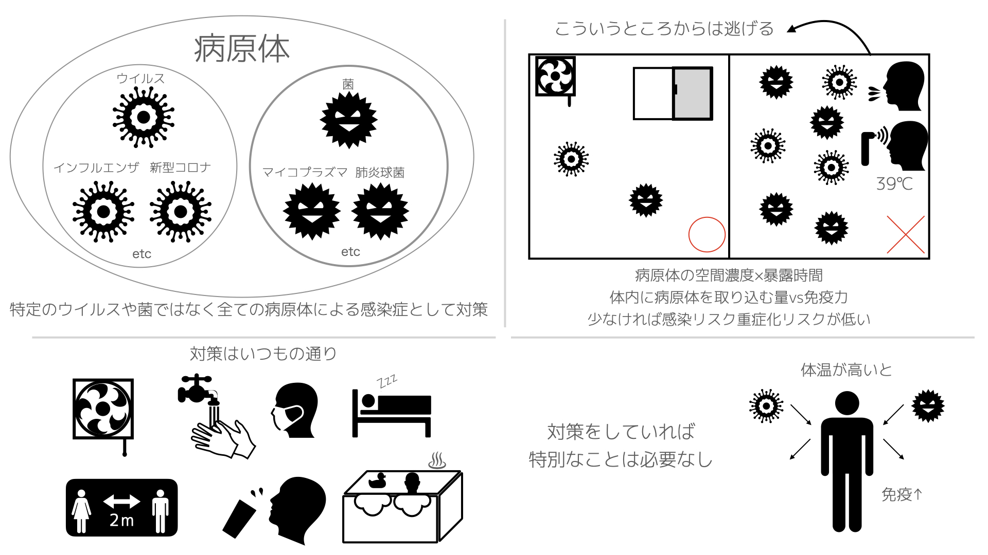 ビルメン業界のプラットフォームnano+
