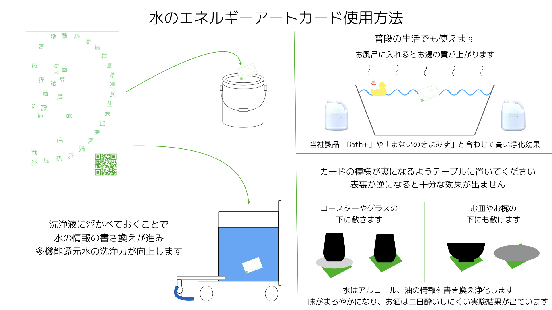 nano エネルギーアートカード.001