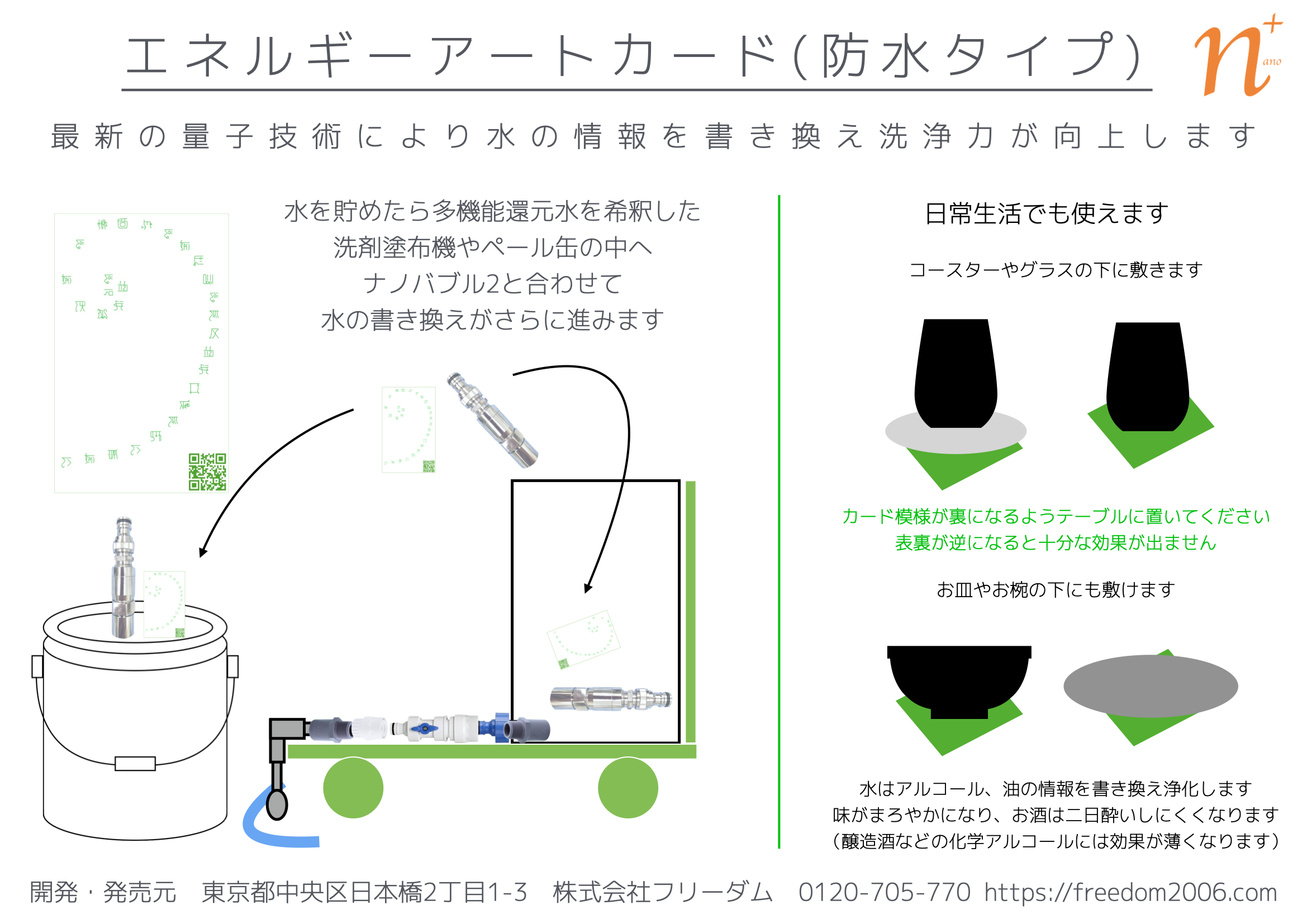 nano エネルギーアートカード.001